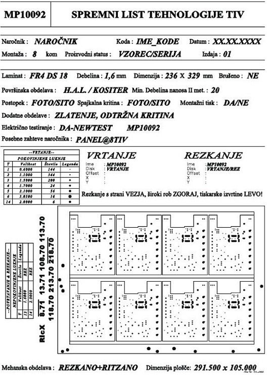 V Procesi011